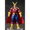 Boku No Hero Academia / My Hero Academia - All Might [Hobby Max] -Anime Heroes Tienda boku no hero academia my hero academia all might hobby max