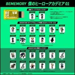 Vital Bracelet BE: BEMEMORY - My Hero Academia 01 [Bandai] -Anime Heroes Tienda vital bracelet be bememory my hero academia 01 bandai 1 3